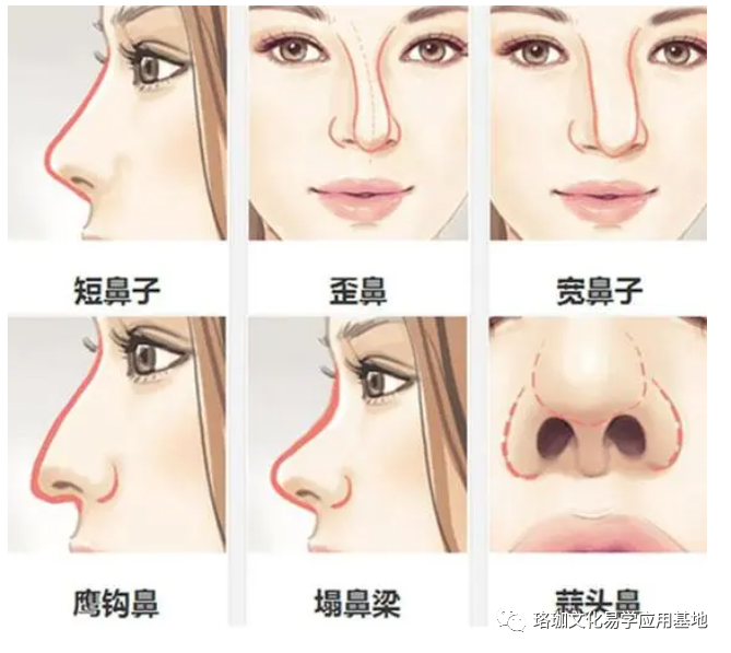 风水堂:面相判断近期运势第一部分