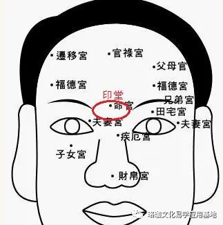 风水堂:面相判断近期运势第一部分