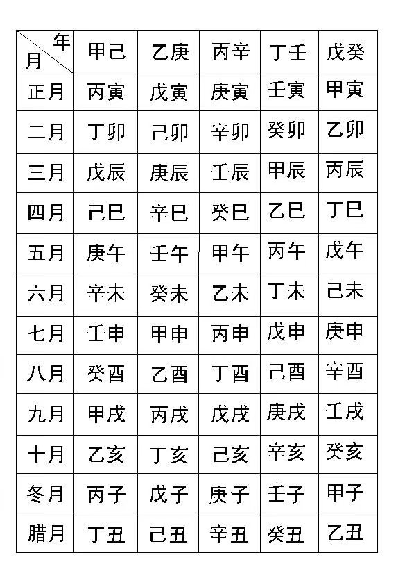 通过八字可以看出什么_怎么通过八字看_八字看通过什么途径找到女朋友