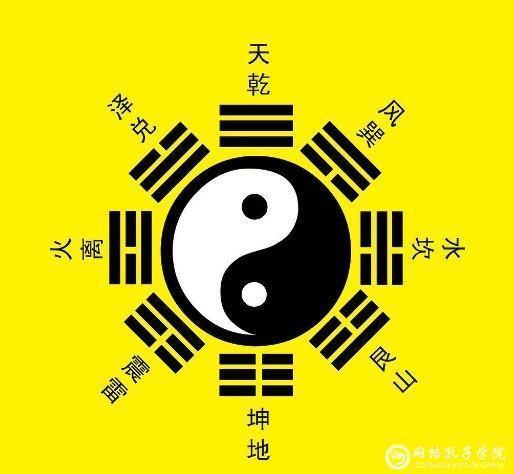 兑卦是易经六十四卦中的第五十八卦，兑为泽