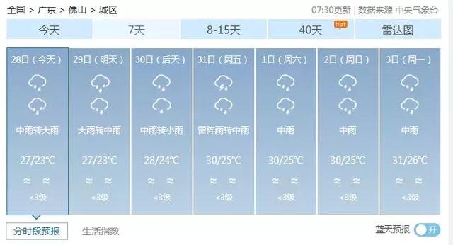 天山遁：解读序卦传中阴爻浸长与君子隐遁之道