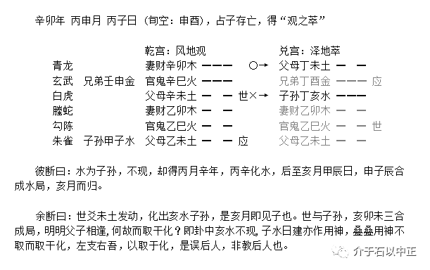 探索术数奥秘：从火珠林看卦象中的阴阳对应与极心