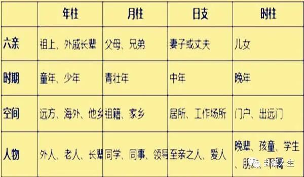 柳宜昂名字寓意解析：三才五格、生辰八字、易经卦象全解析