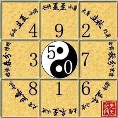 洛书：中华文化源头的神秘九宫格，背后的神话传说与真实观测