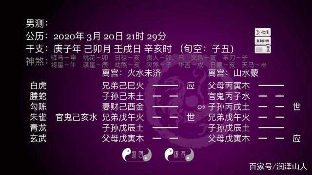 火地晋卦上九爻辞详解：免费起卦排盘六爻解卦，生辰八字终身详解