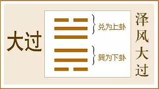 易学周期揭示：2019 年 11 月 29 日进入明夷年，诸多稀奇古怪之事已发生