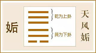 易学周期揭示：2019 年 11 月 29 日进入明夷年，诸多稀奇古怪之事已发生