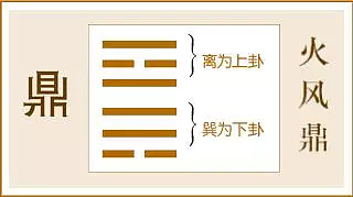 易学周期揭示：2019 年 11 月 29 日进入明夷年，诸多稀奇古怪之事已发生