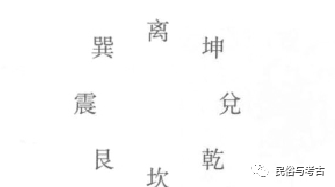 清华简筮法：打开数字卦研究新局面的关键