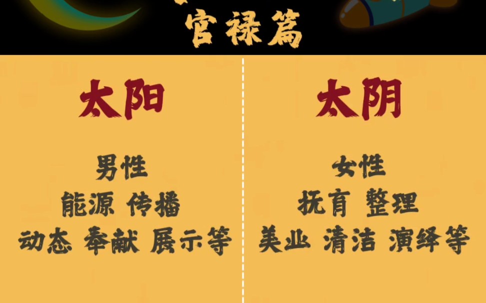 紫微斗数预测：命宫在卯的太阴同宫性格特点及运势分析