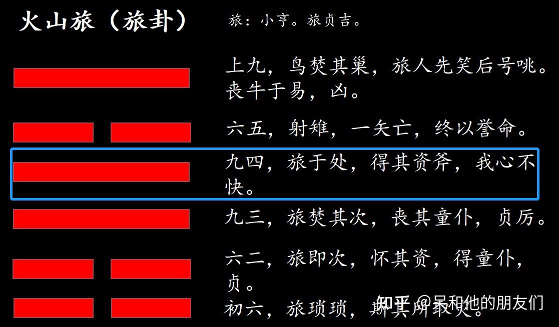 火山旅问情感：卦象启示与感情之路的坎坷