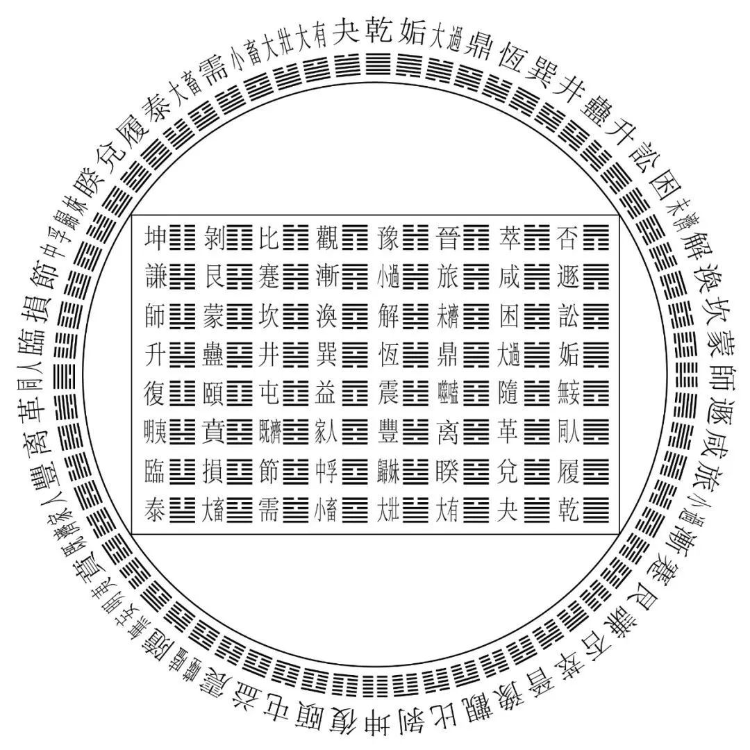 先天一炁：人生主宰，长生之路的关键